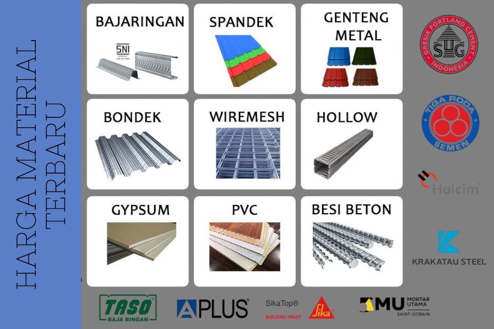 Harga Material Terbaru